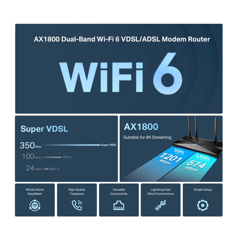 AX1800 Dual Band WiFi 6 VDSL Modem Router, WPA3 Tplink CPC