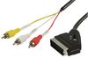 CVGP31130BK20 - SCART Male to 3x Phono RCA Male Lead 2m Black