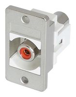 KRCARDWHPM - White Panel Mount RCA Keystone Connector, Red Insert