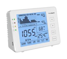 AM60 - Air Quality Meter, CO2