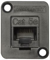 EHRJ45P5E - RJ45 Cat5E, Feed Through, Panel