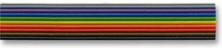 FBLA10-24-25 - 10-Core 7/0.2 Ribbon Cable 25m