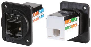 CP30227X - Cat6 RJ45 Socket to IDC Feedthrough Connector, Black, Plastic, Plain Holes