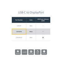 CDP2DPW - USB-C Male to 4K DisplayPort Female Adaptor, White