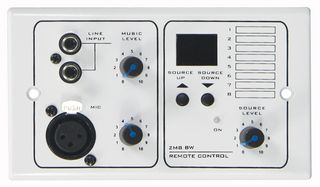 ZM8 BW - Wall Plate - Audio Input + Source Select