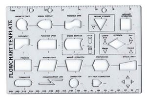 40008 - Flowchart Stencil