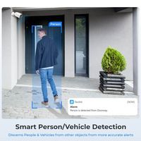 NVC-B10M2PK - PoE Network Surveillance Bullet CCTV Cameras, IP66, Pack of 2