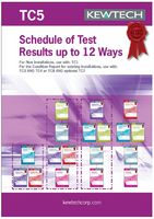 TC5 - Schedule of Test Results Up To 12 Ways Certificates - Pack of 40