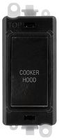 GM2018BK-CH - Switched Module, 20AX, Double Pole, "COOKER HOOD"