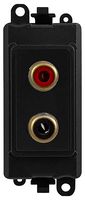 GM2490BK - GridPro RCA/Phono Outlet Module