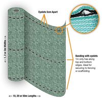 1678 - 3m x 10m Debris & Scaffold Safety Netting, Green