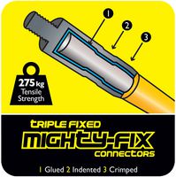 CK Tools T5421 MightyRod Pro Cable Rod Standard Set 10M 10 Metre