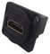 CP30200G - HDMI Feedthrough Panel Mount Connector, CSK hole, Black Plastic XLR Frame