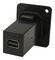CP30202X - Mini DisplayPort Feedthrough Panel Mount Connector, Plain Holes