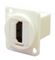 CP30200GW - HDMI Socket to HDMI Socket Feedthrough Panel Mount Connector, White, CSK Holes