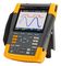 FLUKE-190-062-III-S - ScopeMeter Handheld Digital Oscilloscope with DMM/Ext. Input & SCC-293 Kit, 2 Channel, 60MHz, IP51
