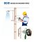TCWALL-KA01-01 - TCWallPort with Integral Fine Wire Probe, K-Type