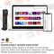 FLIR ONE® EDGE - ONE Edge Thermal Imaging Camera, -20 to +400 Degrees C, IP54