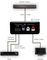 AU-11CD - HDMI Audio De-Embedder