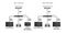SY-4KS-4K22 - 4K HDMI Scaler with Dual Outputs & HDCP Converter