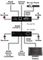 PU-507TX - HDBaseT™ HDMI Transmitter with Audio, Video, LAN, PoE, IR & RS232 Control over Cat5e/6/7