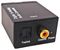 PRODAC22 - Digital to Analogue Audio Converter