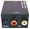 PRODAC22 - Digital to Analogue Audio Converter