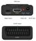122.417UK - HDMI To Scart Converter