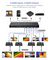 PSG3533 - 4x4 4K UHD 60Hz HDMI 2.0 Matrix Extender with IR, 70m