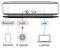 VIA CONNECT2 - Wireless Content Presentation, Collaboration and Conferencing Solution Device