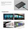 PSG3561 - 2x2 Full HD Video Wall Controller