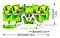 2202-1407 - 3 Conductor Ground Terminal Block with Push Button and Test Port, 35mm DIN Rail, 22AWG to 12AWG,  Green