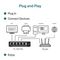 TL-SG105 - 5 Port Gigabit Desktop Network Switch