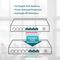 TL-SG1008P - 8 Port Gigabit Desktop Switch with 4 Port PoE