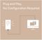 TL-PA7017P KIT - AV1000 Gigabit Powerline Starter Kit