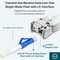 TL-SM321A-2 - Gigabit 1000Base-BX Bi-Directional SFP Module, 1550nm (TX) 1310nm (RX)