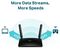 ARCHER MR600 V2 - 4G+ Cat6 AC1200 Wireless Dual Band Gigabit Router