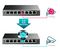 TL-SG108PE - 8 Port Gigabit Easy Smart Switch with PoE+