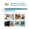 EAP650-WALL - AX3000 WiFi 6 Wall Plate Access Point