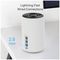 DECO XE75 PRO(2-PACK) - Deco AXE5400 WiFi 6E Tri-Band Whole Home Mesh Wireless System with WPA3 & 2.5GbE, Twin Pack