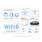 DECO X50-POE(3-PACK) - Deco AX3000 WiFi 6 Whole Home PoE Mesh Wireless System with WPA3, Triple Pack
