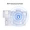 RE705X - AX3000 Mesh WiFi 6 Range Extender with EasyMesh, WPA3