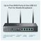 ER706W - Omada AX3000 Gigabit VPN Router, WPA3