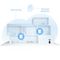DECO X10(1-PACK) - Deco AX1500 WiFi 6 Whole Home Mesh Wireless System, Single Adaptor