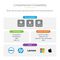 132UE-TB4USB4DOCK - Thunderbolt 4 Multi-Display Docking Station with Quad Display Support