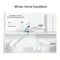 ARCHER NX200 - 5G AX1800 Wireless Dual Band Gigabit Router