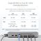 155UE-USB4-DOCK - USB-C 40Gbps USB4 Dual Display Docking Station with HDMI / USB / LAN / PD