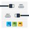 USB315C5C6 - USB-C Plug to USB-C Plug USB 3.2 Gen 1 USB-IF Certified Charging Lead, 1.8m Black