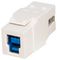 KCUAB3WH - Reversible USB-A Female to USB-B Female Keystone Coupler, White