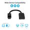 DP2HDMI - DisplayPort to HDMI Adaptor, 1080p Full HD